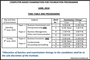 CS Foundation June 2014 Exam Time Table