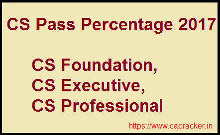 cs pass percentage